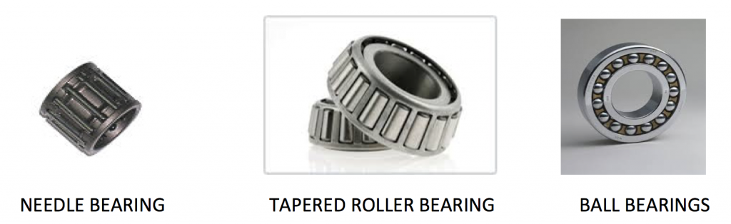 Needle Bearing, Tapered Roller Bearing, and Ball Bearing